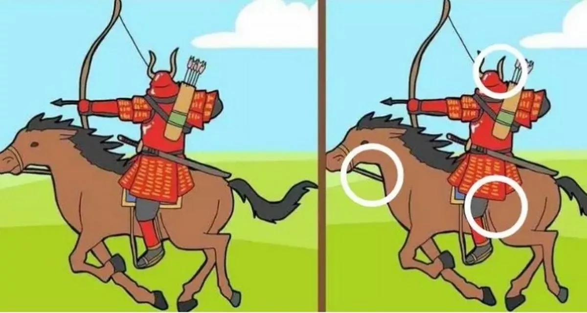 Risposta corretta al puzzle di oggi