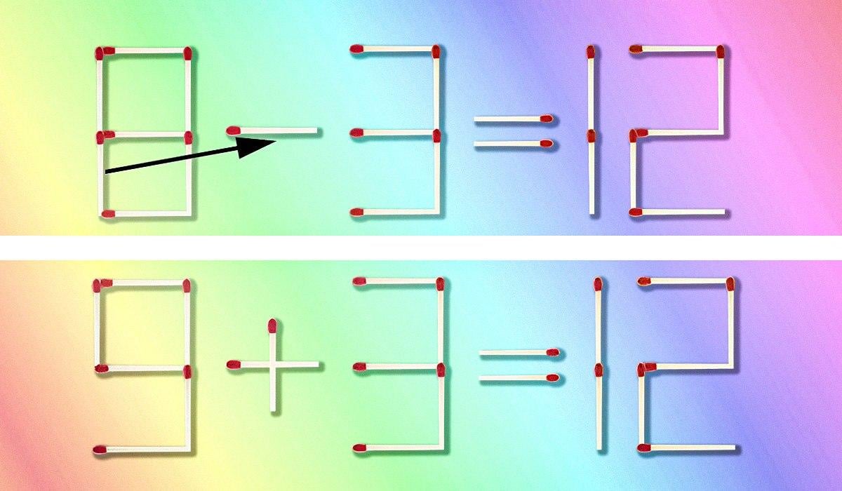 Questo mostra cosa corrisponde e dove spostarlo per correggere la piastrellatura Tie/Moje
