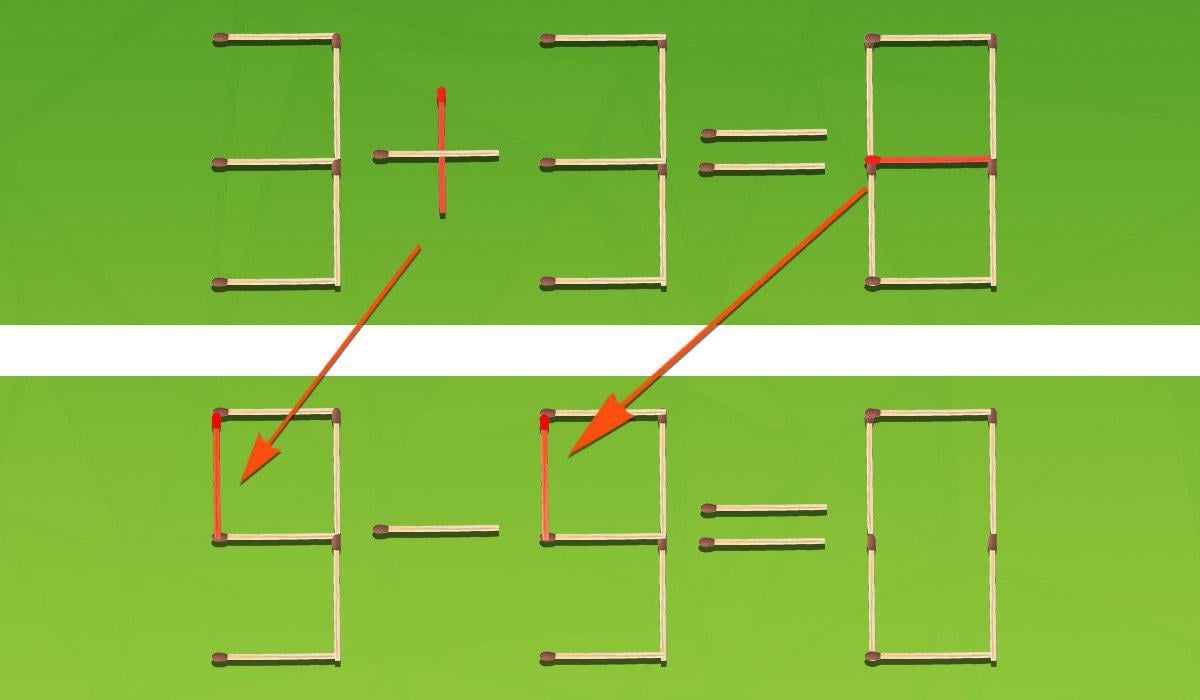 Questo mostra quale partita e dove è stata spostata per correggere il pareggio